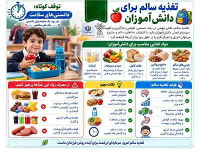 تغذیه سالم برای دانش‌آموزان