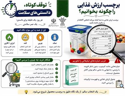 برچسب ارزش غذایی را چگونه بخوانیم؟ انتخاب سالم، از یک نگاه دقیق به برچسب محصول شروع می‌شود.