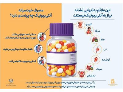 آنتی‌بیوتیک؛ ناجی یا یک تهدید جدی؟