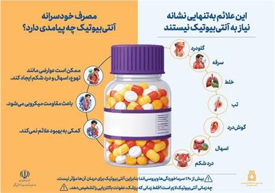 آنتی‌بیوتیک؛ ناجی یا یک تهدید جدی؟