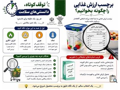 برچسب ارزش غذایی را چگونه بخوانیم؟ انتخاب سالم، از یک نگاه دقیق به برچسب محصول شروع می‌شود.