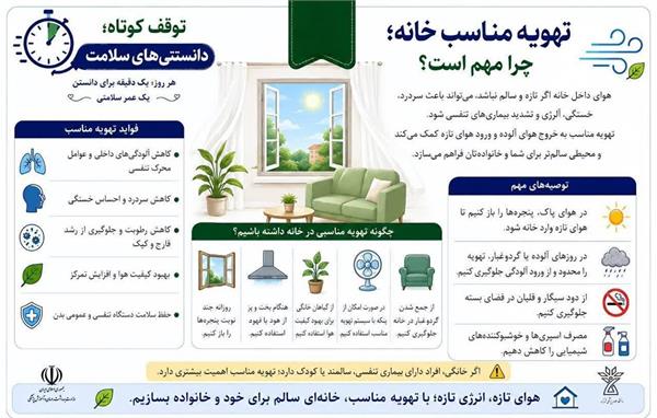 تهویه مناسب خانه؛ چرا مهم است؟